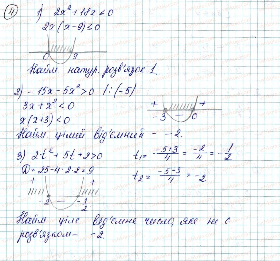 9-algebra-ns-prokopenko-yuo-zaharijchenko-nl-kinaschuk-2017--rozdil-2-kvadratichna-funktsiya-13-kvadratni-nerivnosti-4.jpg