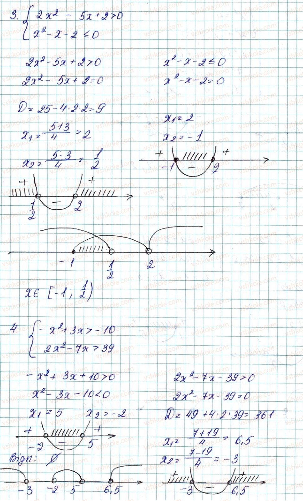 9-algebra-ns-prokopenko-yuo-zaharijchenko-nl-kinaschuk-2017--rozdil-2-kvadratichna-funktsiya-13-kvadratni-nerivnosti-7-rnd3823.jpg