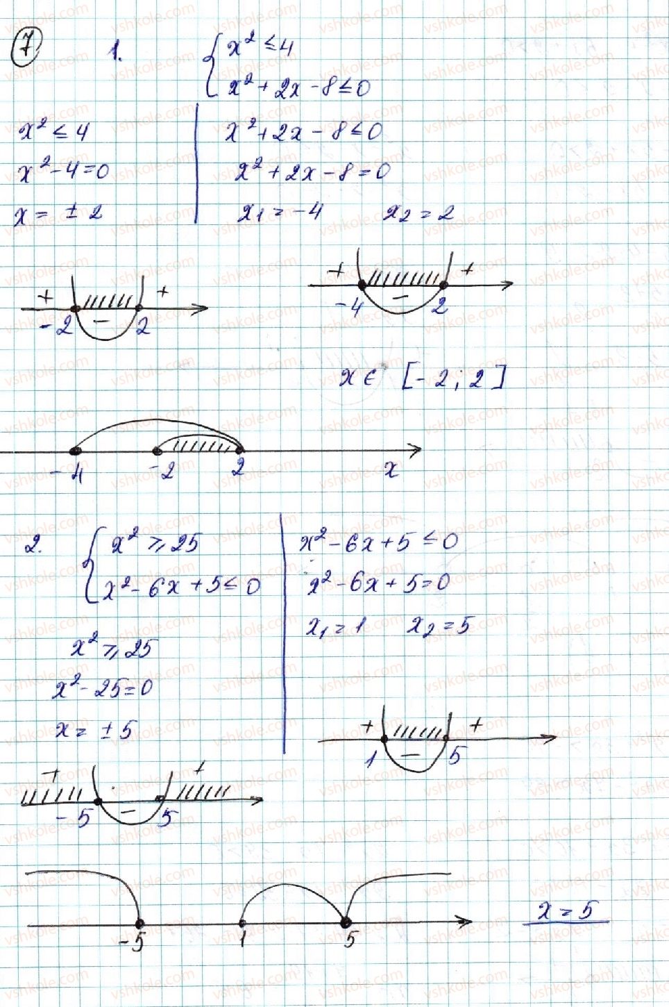 9-algebra-ns-prokopenko-yuo-zaharijchenko-nl-kinaschuk-2017--rozdil-2-kvadratichna-funktsiya-13-kvadratni-nerivnosti-7.jpg