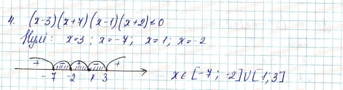 9-algebra-ns-prokopenko-yuo-zaharijchenko-nl-kinaschuk-2017--rozdil-2-kvadratichna-funktsiya-13-kvadratni-nerivnosti-8-rnd8095.jpg