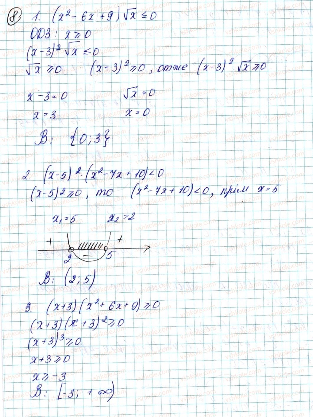 9-algebra-ns-prokopenko-yuo-zaharijchenko-nl-kinaschuk-2017--rozdil-2-kvadratichna-funktsiya-13-kvadratni-nerivnosti-8.jpg