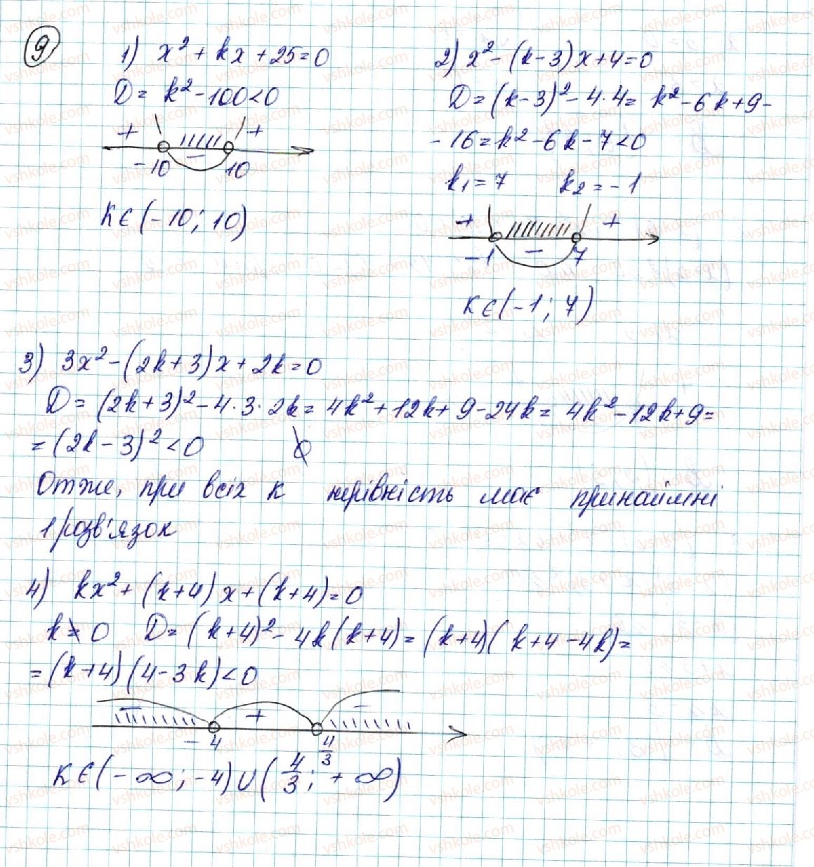 9-algebra-ns-prokopenko-yuo-zaharijchenko-nl-kinaschuk-2017--rozdil-2-kvadratichna-funktsiya-13-kvadratni-nerivnosti-9.jpg