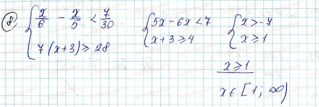 9-algebra-ns-prokopenko-yuo-zaharijchenko-nl-kinaschuk-2017--samostijni-roboti-samostijna-robota-4-8.jpg