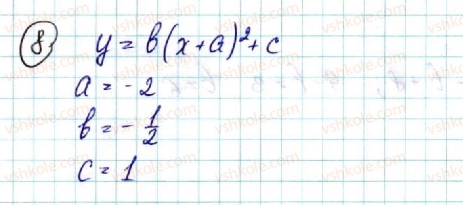 9-algebra-ns-prokopenko-yuo-zaharijchenko-nl-kinaschuk-2017--samostijni-roboti-samostijna-robota-7-8-rnd1923.jpg