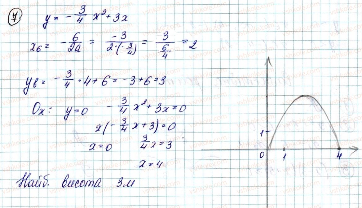 9-algebra-ns-prokopenko-yuo-zaharijchenko-nl-kinaschuk-2017--samostijni-roboti-samostijna-robota-8-7-rnd5101.jpg