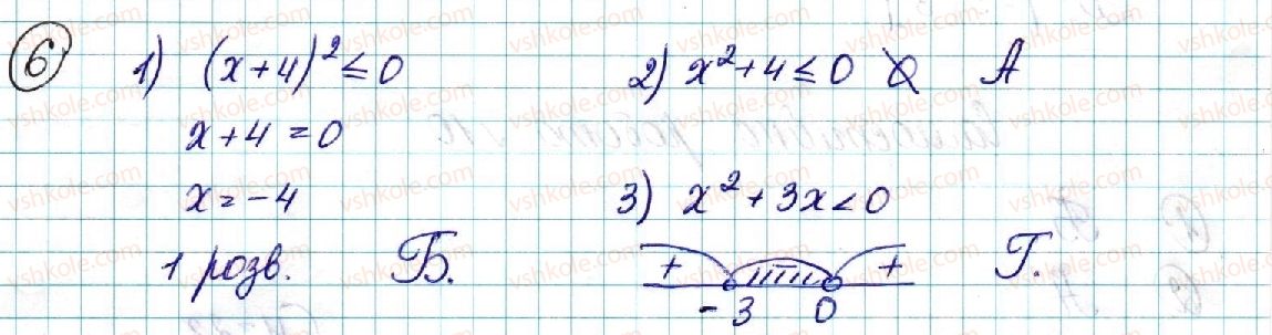 9-algebra-ns-prokopenko-yuo-zaharijchenko-nl-kinaschuk-2017--samostijni-roboti-samostijna-robota-9-6.jpg