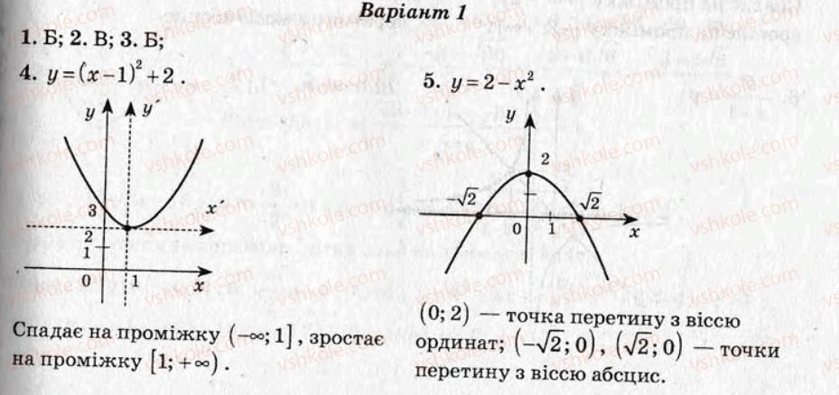 9-algebra-oi-kaplun-2009-test-kontrol--variant-1-samostijni-roboti-СР8.jpg