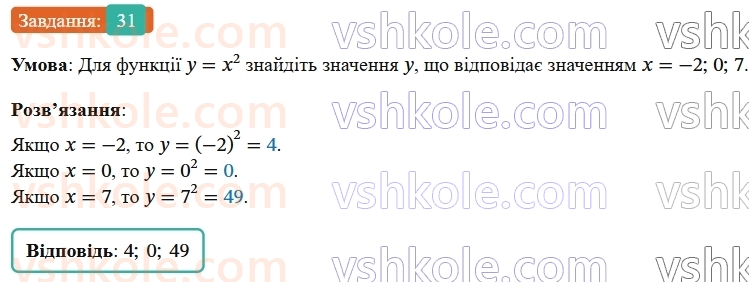 9-algebra-os-ister--povtoryuemo-algebru-za-8-klas-kvadratni-koreni-dijsni-chisla-31-rnd472.jpg