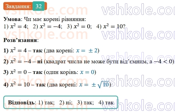9-algebra-os-ister--povtoryuemo-algebru-za-8-klas-kvadratni-koreni-dijsni-chisla-32-rnd6495.jpg