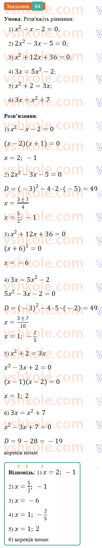 9-algebra-os-ister--povtoryuemo-algebru-za-8-klas-kvadratni-rivnyannya-64.jpg