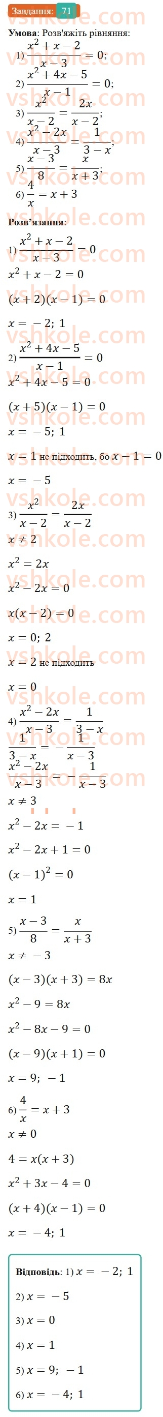 9-algebra-os-ister--povtoryuemo-algebru-za-8-klas-kvadratni-rivnyannya-71.jpg