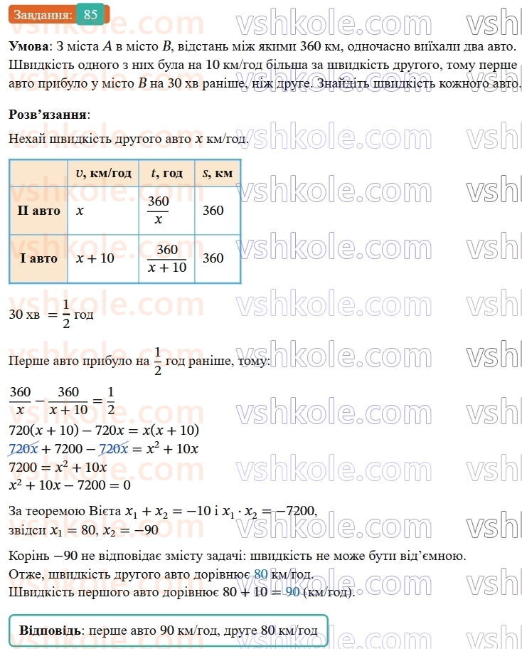 9-algebra-os-ister--povtoryuemo-algebru-za-8-klas-kvadratni-rivnyannya-85-rnd6630.jpg