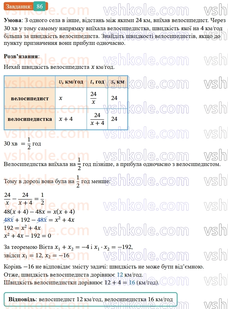 9-algebra-os-ister--povtoryuemo-algebru-za-8-klas-kvadratni-rivnyannya-86-rnd3649.jpg