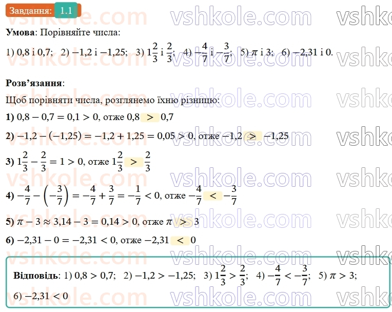 9-algebra-os-ister--rozdil-1-nerivnosti-1-chislovi-nerivnosti-dovedennya-nerivnostej-1-rnd5616.jpg