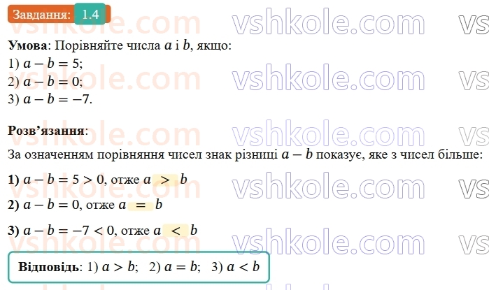 9-algebra-os-ister--rozdil-1-nerivnosti-1-chislovi-nerivnosti-dovedennya-nerivnostej-4-rnd4791.jpg
