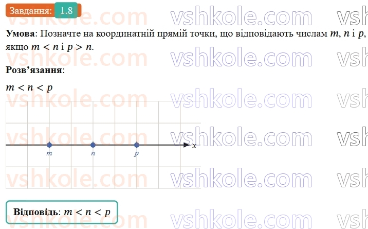 9-algebra-os-ister--rozdil-1-nerivnosti-1-chislovi-nerivnosti-dovedennya-nerivnostej-8-rnd5389.jpg