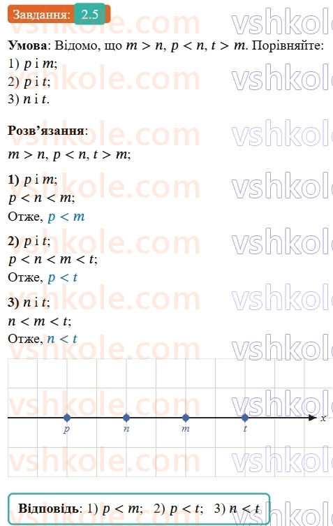 9-algebra-os-ister--rozdil-1-nerivnosti-2-osnovni-vlastivosti-chislovih-nerivnostej-5-rnd7888.jpg