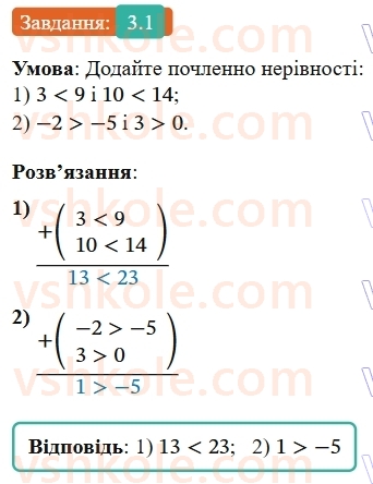 9-algebra-os-ister--rozdil-1-nerivnosti-3-pochlenne-dodavannya-i-mnozhennya-chislovih-nerivnostej-1-rnd7669.jpg