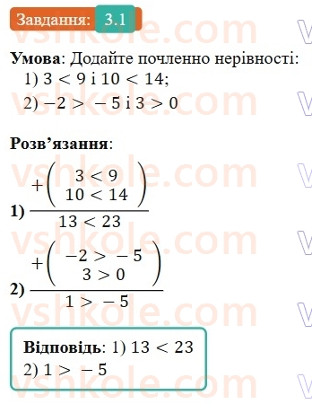 9-algebra-os-ister--rozdil-1-nerivnosti-3-pochlenne-dodavannya-i-mnozhennya-chislovih-nerivnostej-1.jpg