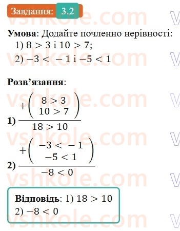 9-algebra-os-ister--rozdil-1-nerivnosti-3-pochlenne-dodavannya-i-mnozhennya-chislovih-nerivnostej-2.jpg