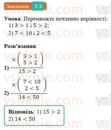 9-algebra-os-ister--rozdil-1-nerivnosti-3-pochlenne-dodavannya-i-mnozhennya-chislovih-nerivnostej-3.jpg