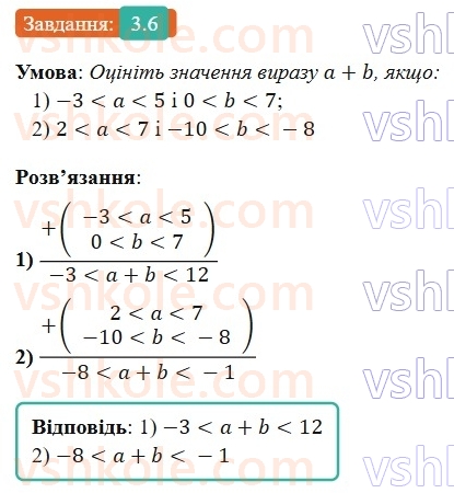 9-algebra-os-ister--rozdil-1-nerivnosti-3-pochlenne-dodavannya-i-mnozhennya-chislovih-nerivnostej-6.jpg
