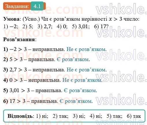 9-algebra-os-ister--rozdil-1-nerivnosti-4-nerivnosti-zi-zminnimi-rozvyazok-nerivnosti-1-rnd6657.jpg