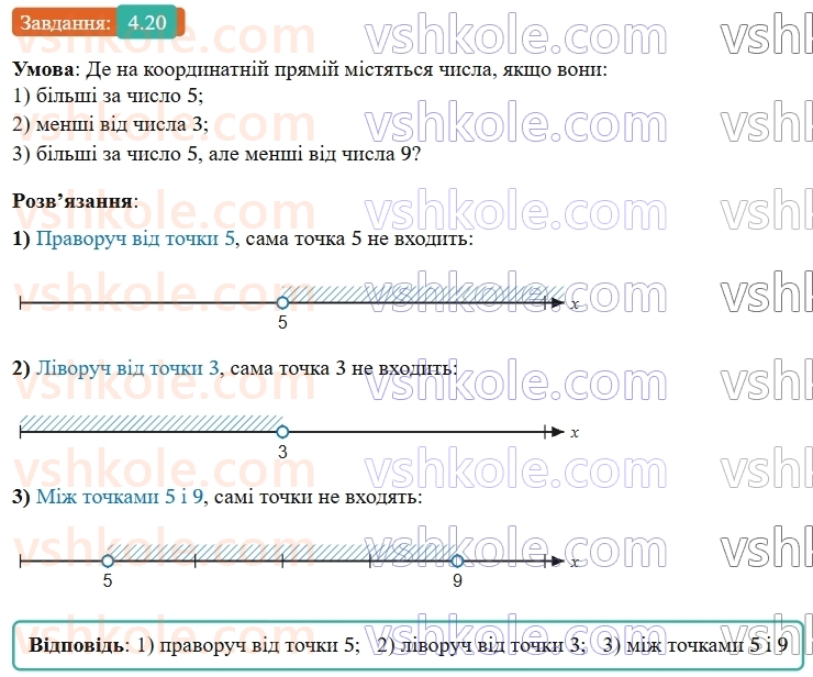 9-algebra-os-ister--rozdil-1-nerivnosti-4-nerivnosti-zi-zminnimi-rozvyazok-nerivnosti-20-rnd7982.jpg