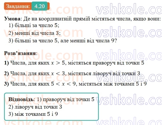 9-algebra-os-ister--rozdil-1-nerivnosti-4-nerivnosti-zi-zminnimi-rozvyazok-nerivnosti-20.jpg