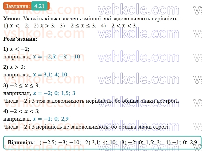 9-algebra-os-ister--rozdil-1-nerivnosti-4-nerivnosti-zi-zminnimi-rozvyazok-nerivnosti-21-rnd397.jpg