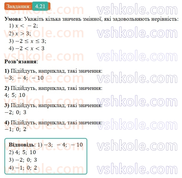 9-algebra-os-ister--rozdil-1-nerivnosti-4-nerivnosti-zi-zminnimi-rozvyazok-nerivnosti-21.jpg