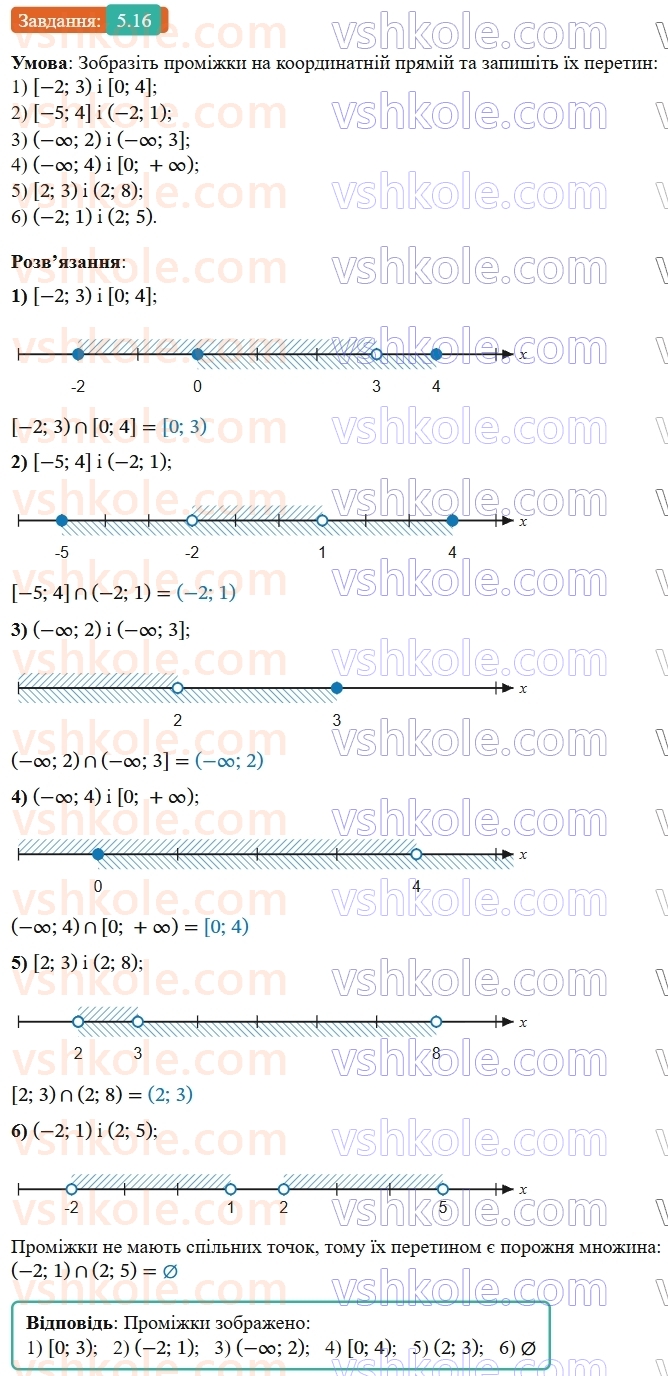 9-algebra-os-ister--rozdil-1-nerivnosti-5-chislovi-promizhki-16-rnd3135.jpg