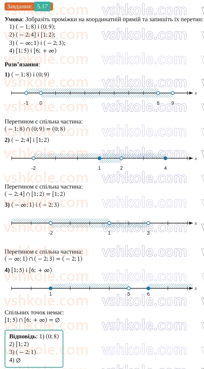 9-algebra-os-ister--rozdil-1-nerivnosti-5-chislovi-promizhki-17.jpg