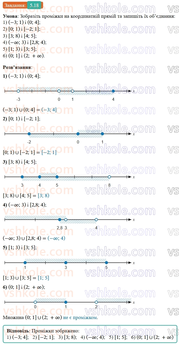 9-algebra-os-ister--rozdil-1-nerivnosti-5-chislovi-promizhki-18-rnd6192.jpg