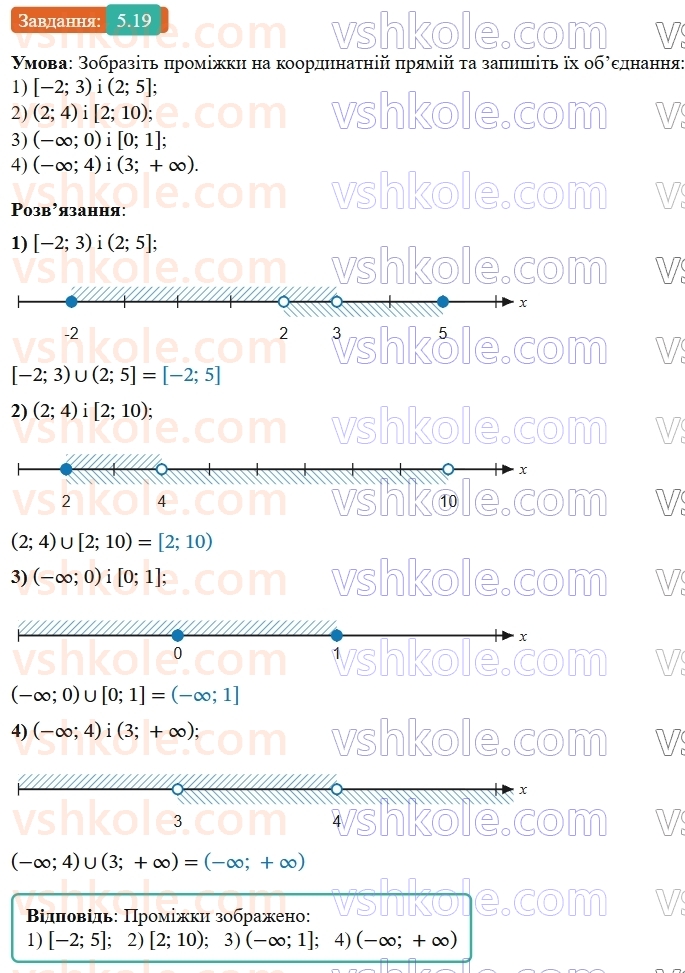 9-algebra-os-ister--rozdil-1-nerivnosti-5-chislovi-promizhki-19-rnd791.jpg