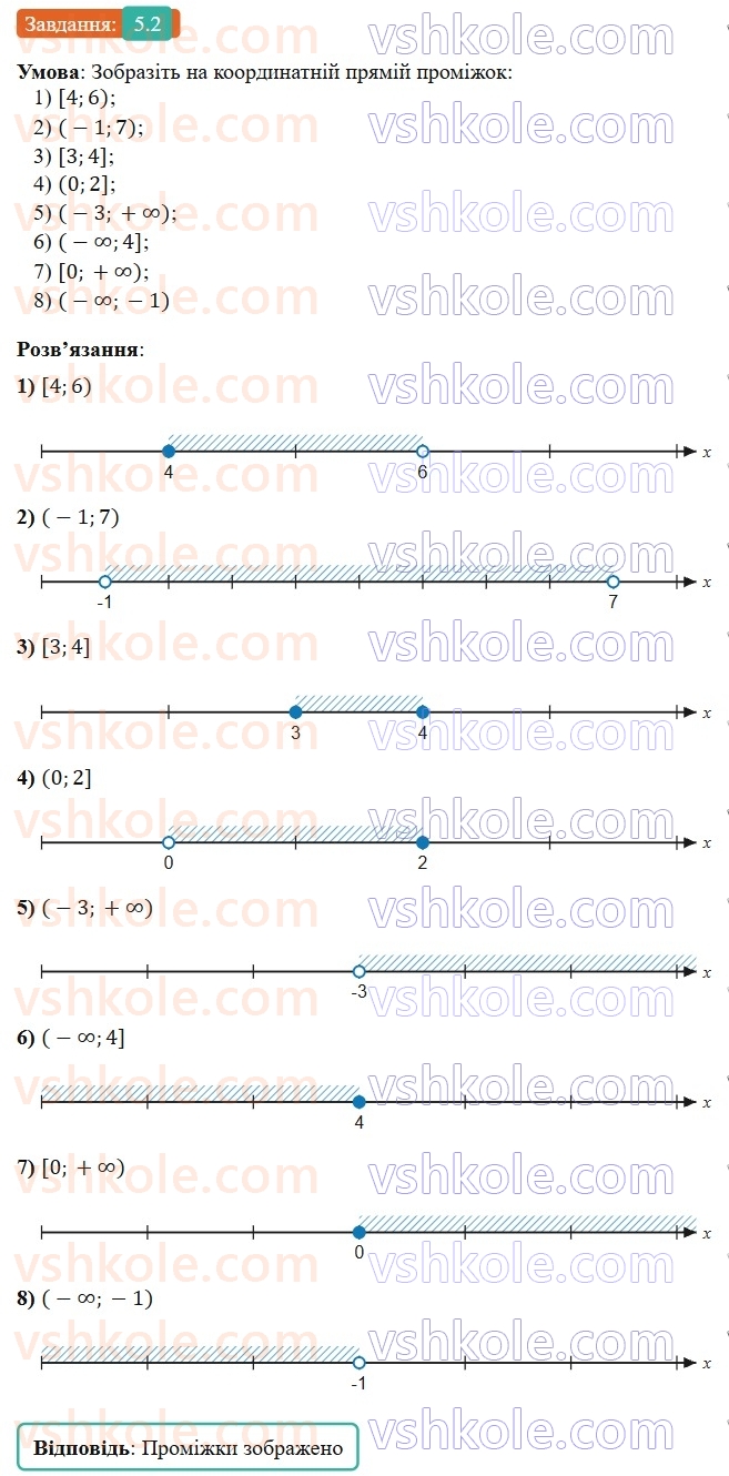 9-algebra-os-ister--rozdil-1-nerivnosti-5-chislovi-promizhki-2.jpg