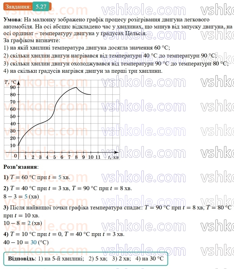 9-algebra-os-ister--rozdil-1-nerivnosti-5-chislovi-promizhki-27-rnd5786.jpg