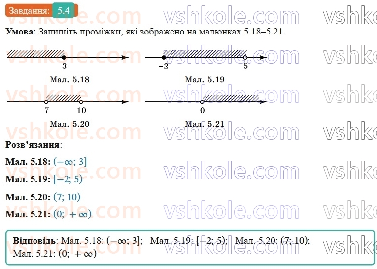 9-algebra-os-ister--rozdil-1-nerivnosti-5-chislovi-promizhki-4-rnd3572.jpg