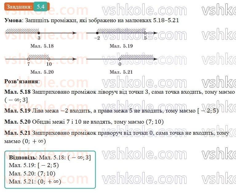 9-algebra-os-ister--rozdil-1-nerivnosti-5-chislovi-promizhki-4.jpg
