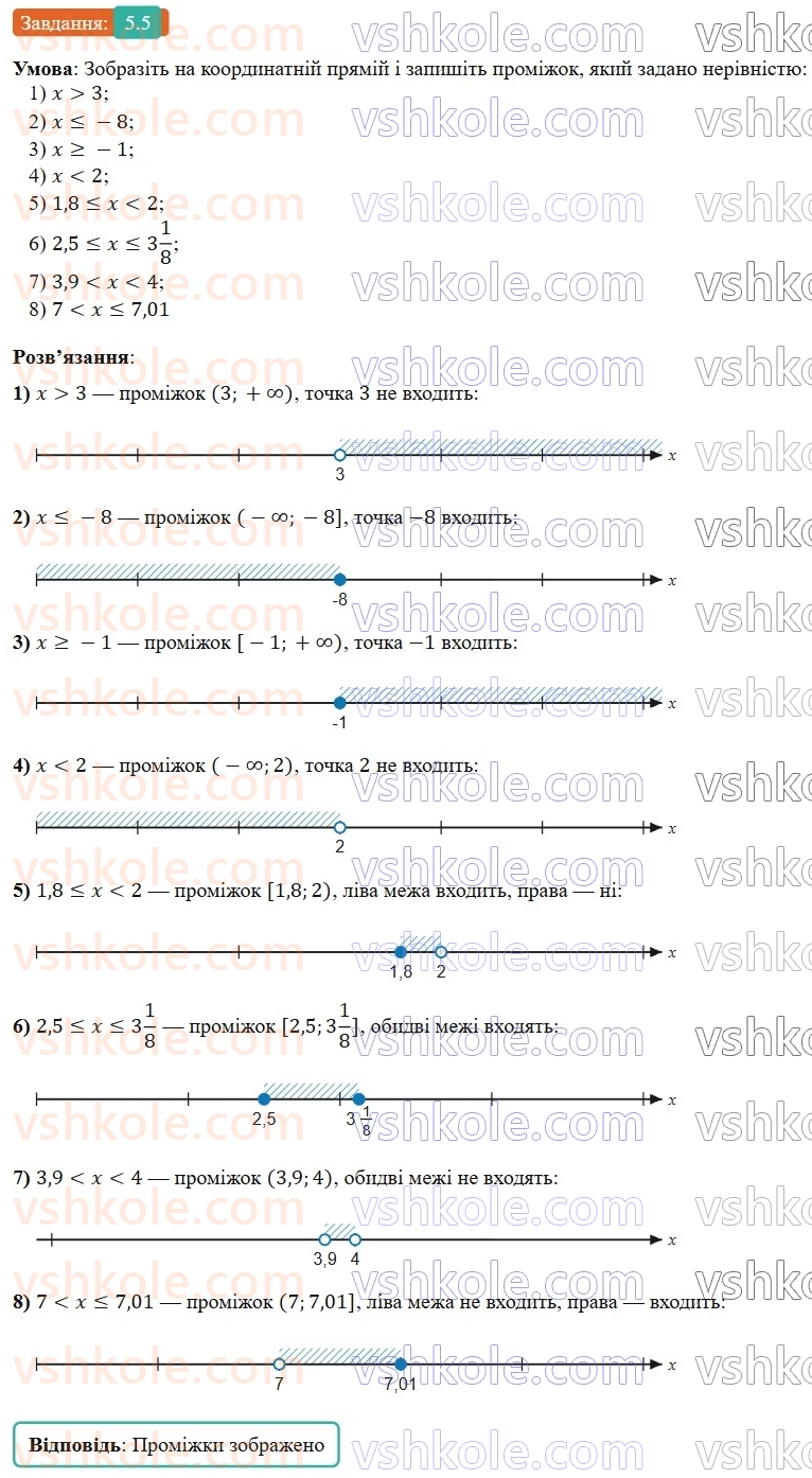 9-algebra-os-ister--rozdil-1-nerivnosti-5-chislovi-promizhki-5.jpg