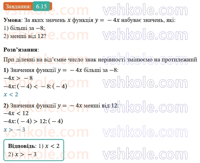 9-algebra-os-ister--rozdil-1-nerivnosti-6-linijni-nerivnosti-z-odnieyu-zminnoyu-rivnosilni-nerivnosti-15.jpg