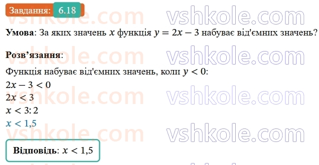 9-algebra-os-ister--rozdil-1-nerivnosti-6-linijni-nerivnosti-z-odnieyu-zminnoyu-rivnosilni-nerivnosti-18.jpg