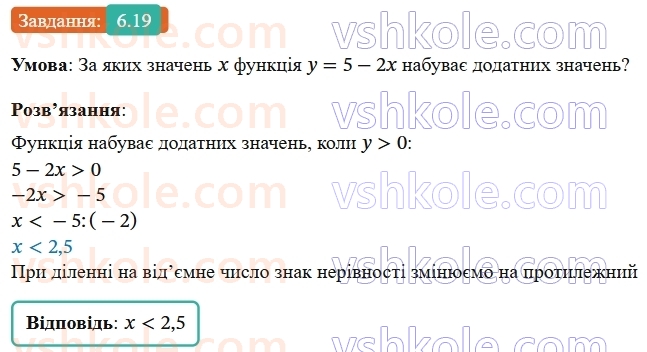 9-algebra-os-ister--rozdil-1-nerivnosti-6-linijni-nerivnosti-z-odnieyu-zminnoyu-rivnosilni-nerivnosti-19.jpg