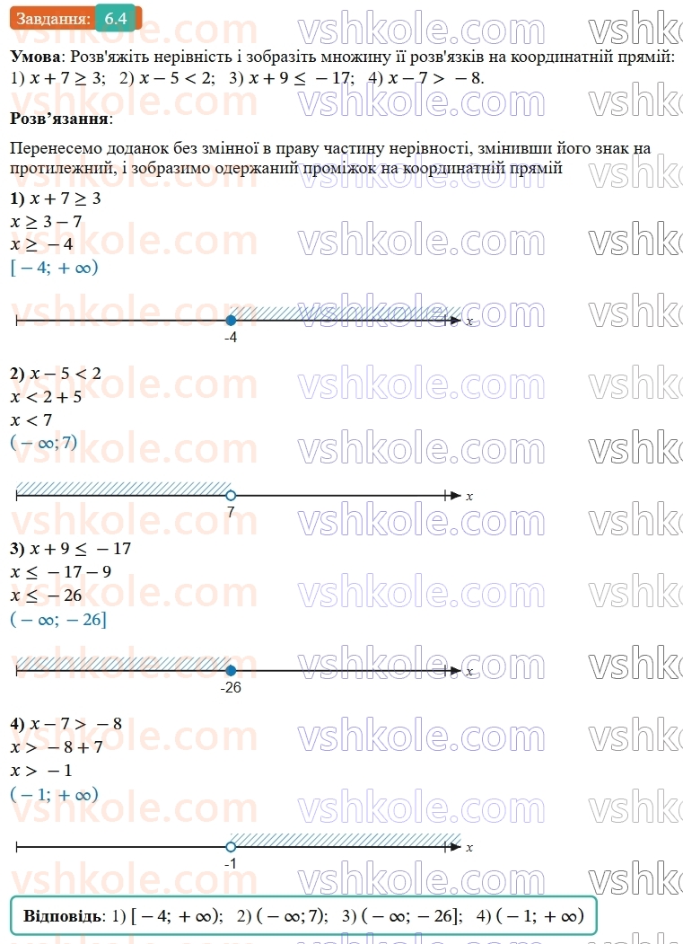 9-algebra-os-ister--rozdil-1-nerivnosti-6-linijni-nerivnosti-z-odnieyu-zminnoyu-rivnosilni-nerivnosti-4.jpg