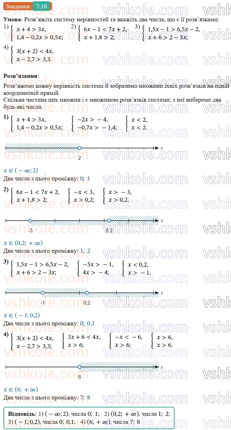 9-algebra-os-ister--rozdil-1-nerivnosti-7-sistemi-linijnih-nerivnostej-z-odnieyu-zminnoyu-yih-rozvyazuvannya-10-rnd8111.jpg