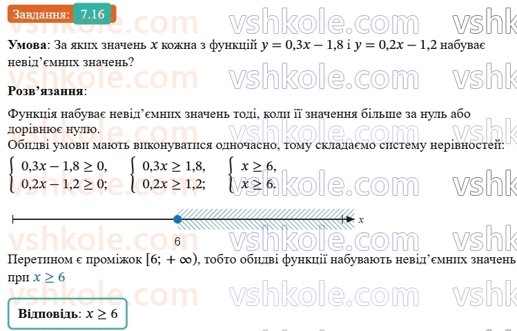 9-algebra-os-ister--rozdil-1-nerivnosti-7-sistemi-linijnih-nerivnostej-z-odnieyu-zminnoyu-yih-rozvyazuvannya-16.jpg