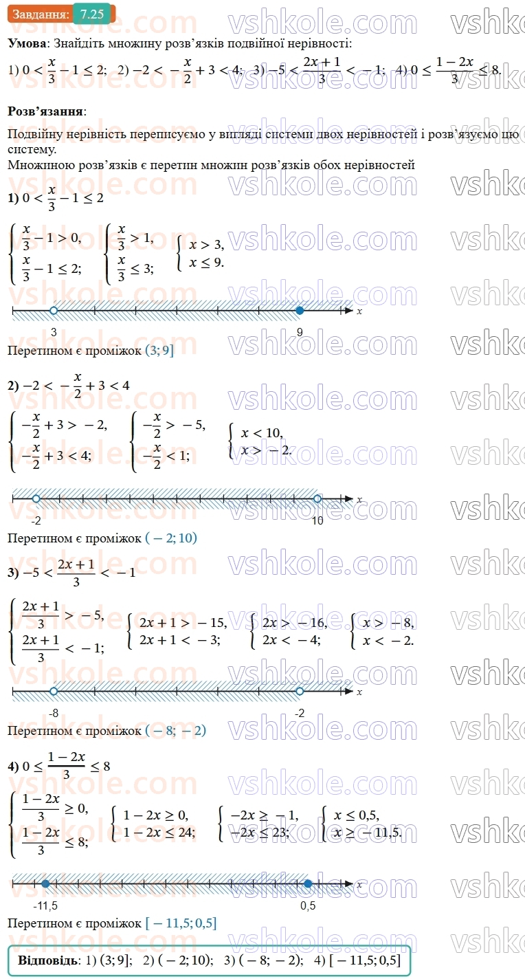 9-algebra-os-ister--rozdil-1-nerivnosti-7-sistemi-linijnih-nerivnostej-z-odnieyu-zminnoyu-yih-rozvyazuvannya-25.jpg