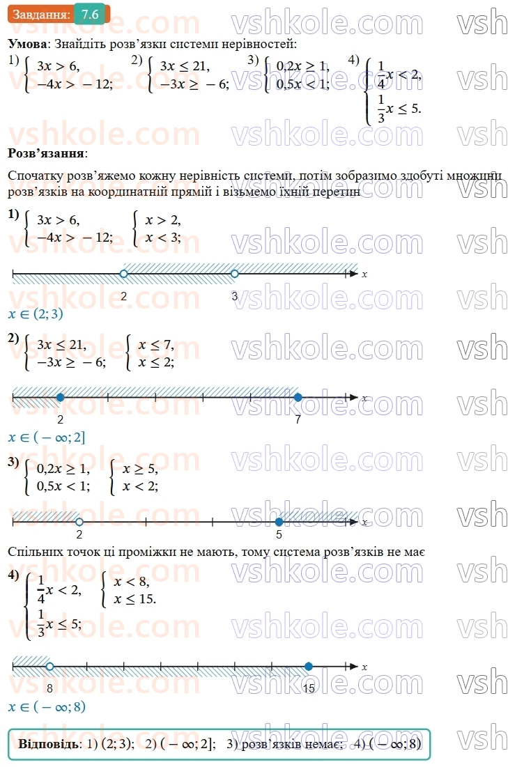 9-algebra-os-ister--rozdil-1-nerivnosti-7-sistemi-linijnih-nerivnostej-z-odnieyu-zminnoyu-yih-rozvyazuvannya-6.jpg