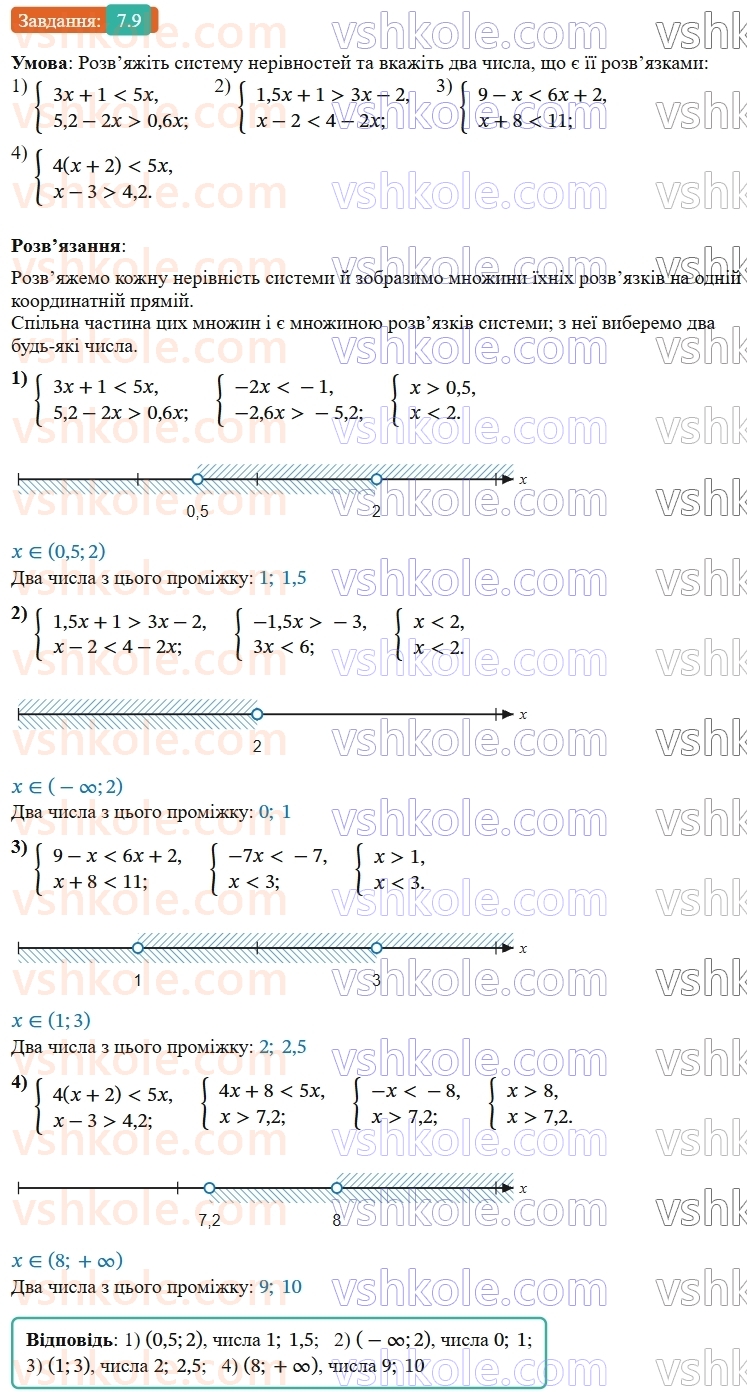 9-algebra-os-ister--rozdil-1-nerivnosti-7-sistemi-linijnih-nerivnostej-z-odnieyu-zminnoyu-yih-rozvyazuvannya-9-rnd4723.jpg