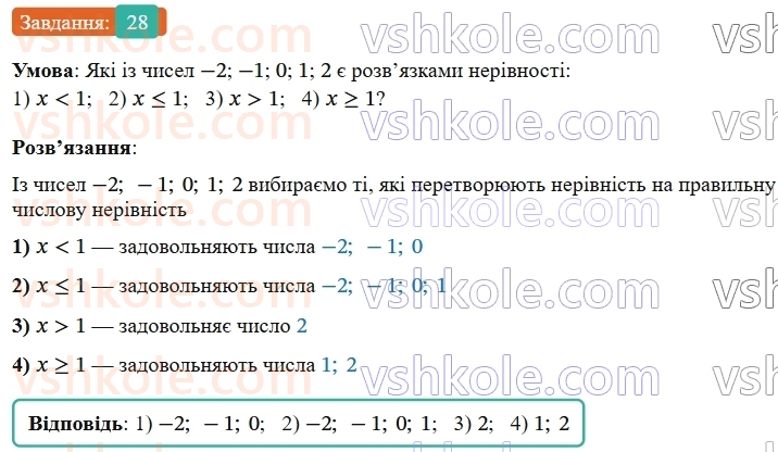 9-algebra-os-ister--rozdil-1-nerivnosti-vpravi-dlya-povtorennya-rozdilu-1-28.jpg